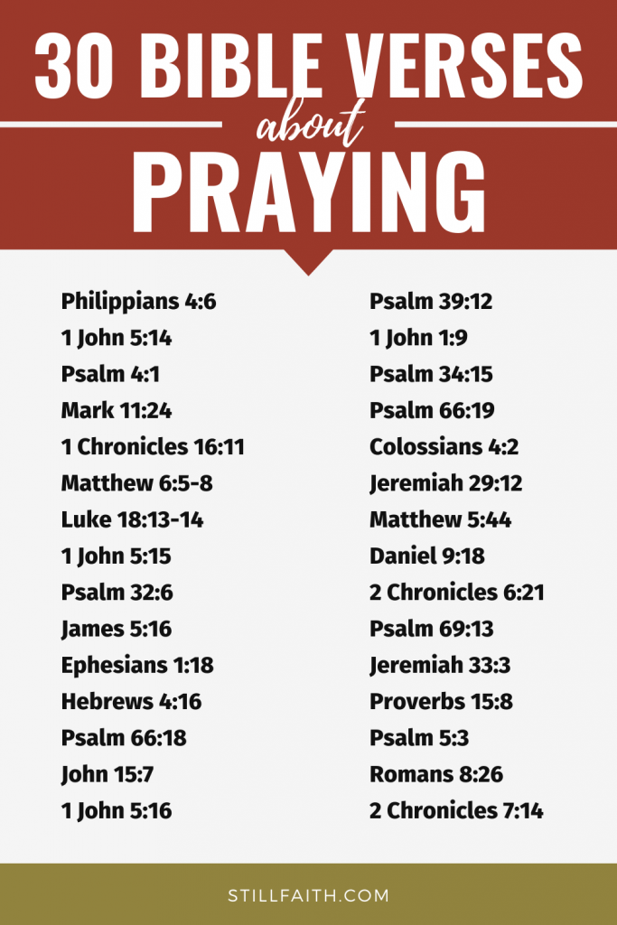 138 Bible Verses about Praying