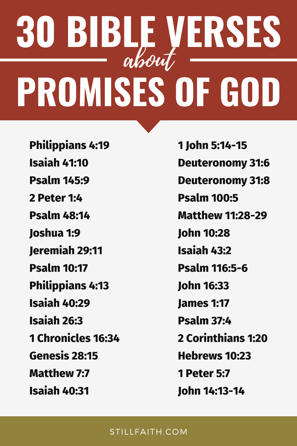 Bible Verses about Promises of God