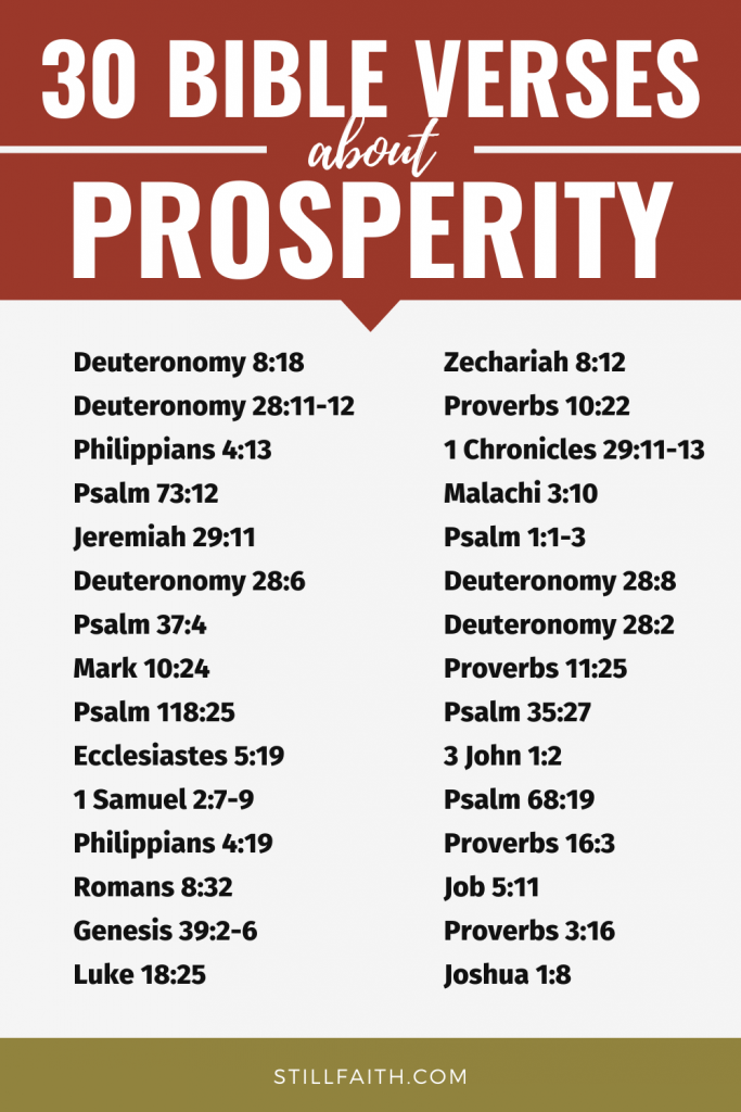 219 Bible Verses about Prosperity