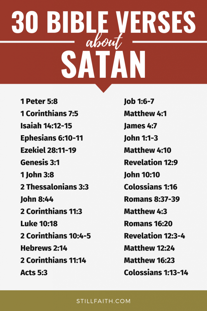 96 Bible Verses about Satan