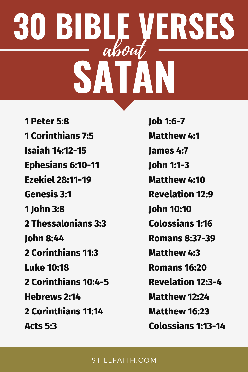 Bible Verses about Satan