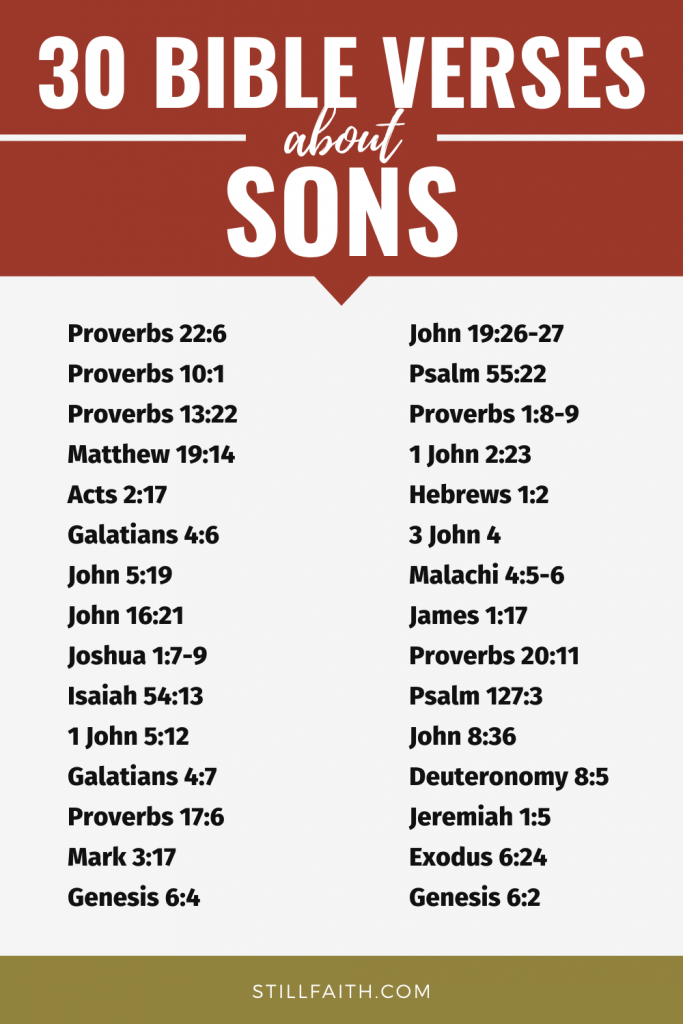 357 Bible Verses about Sons