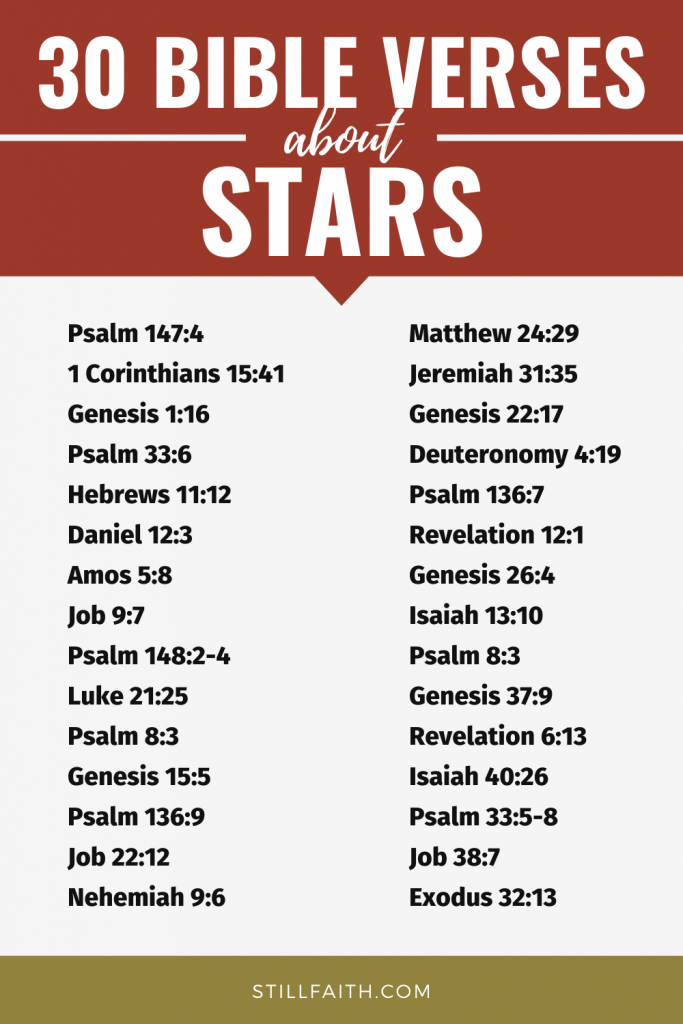 118 Bible Verses about Stars