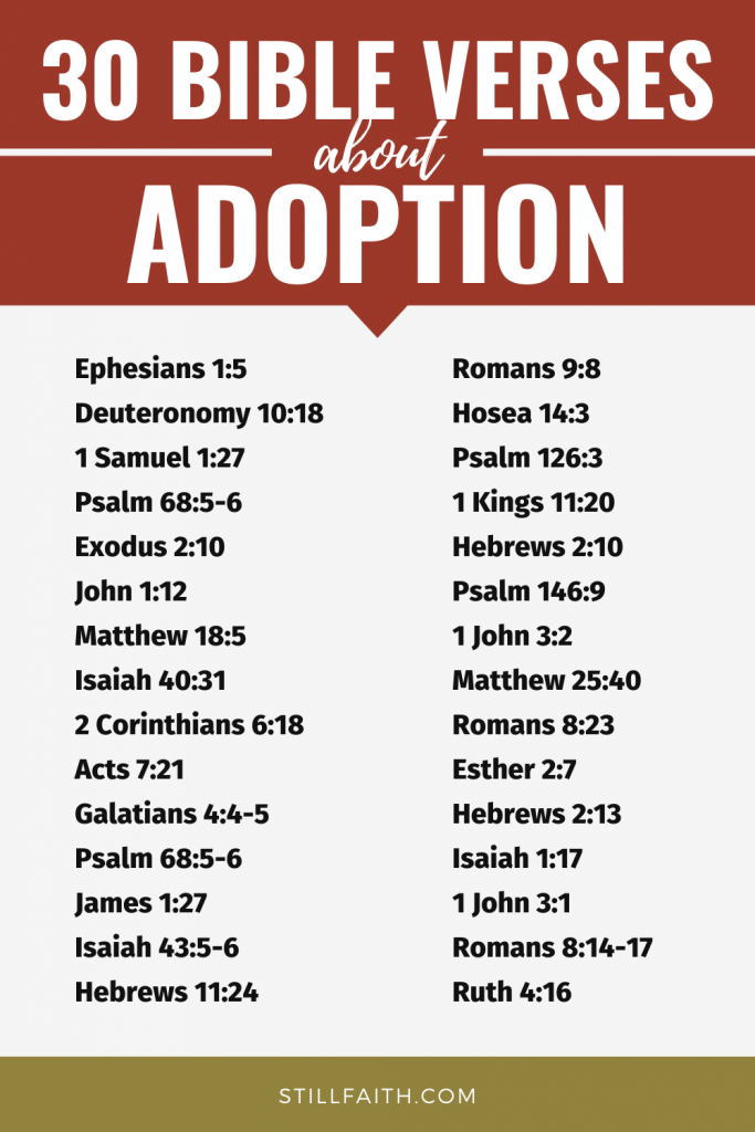 120 Bible Verses about Adoption