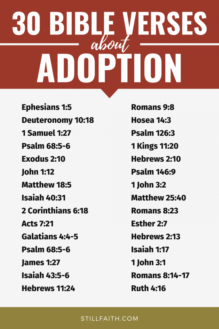 100 Bible Verses about Adoption (KJV) | StillFaith