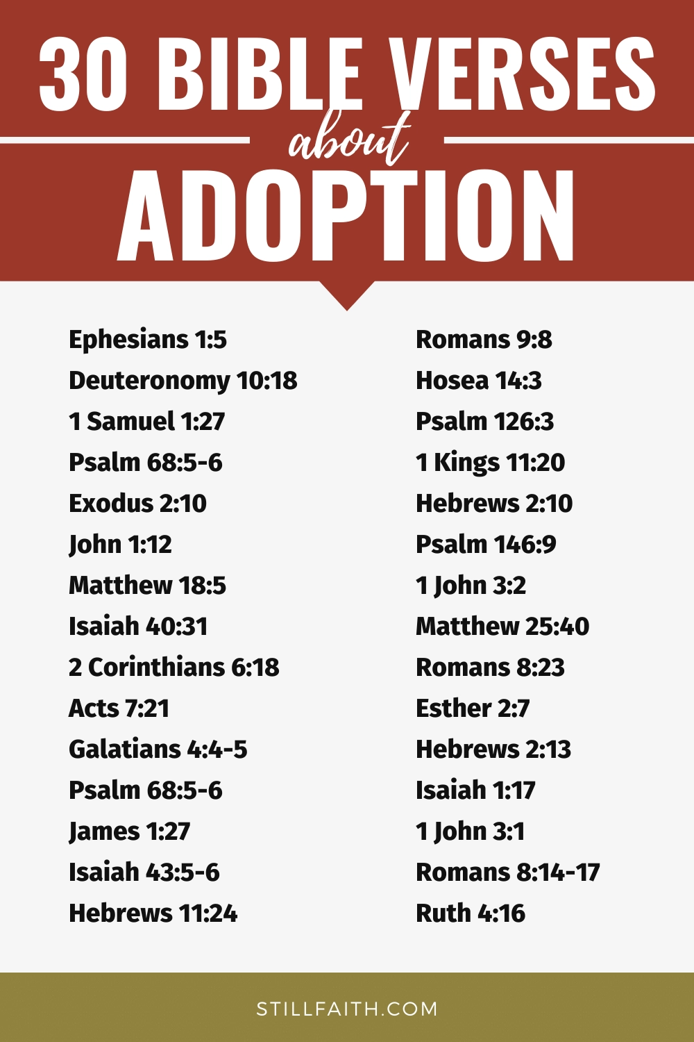 Bible Verses about Adoption