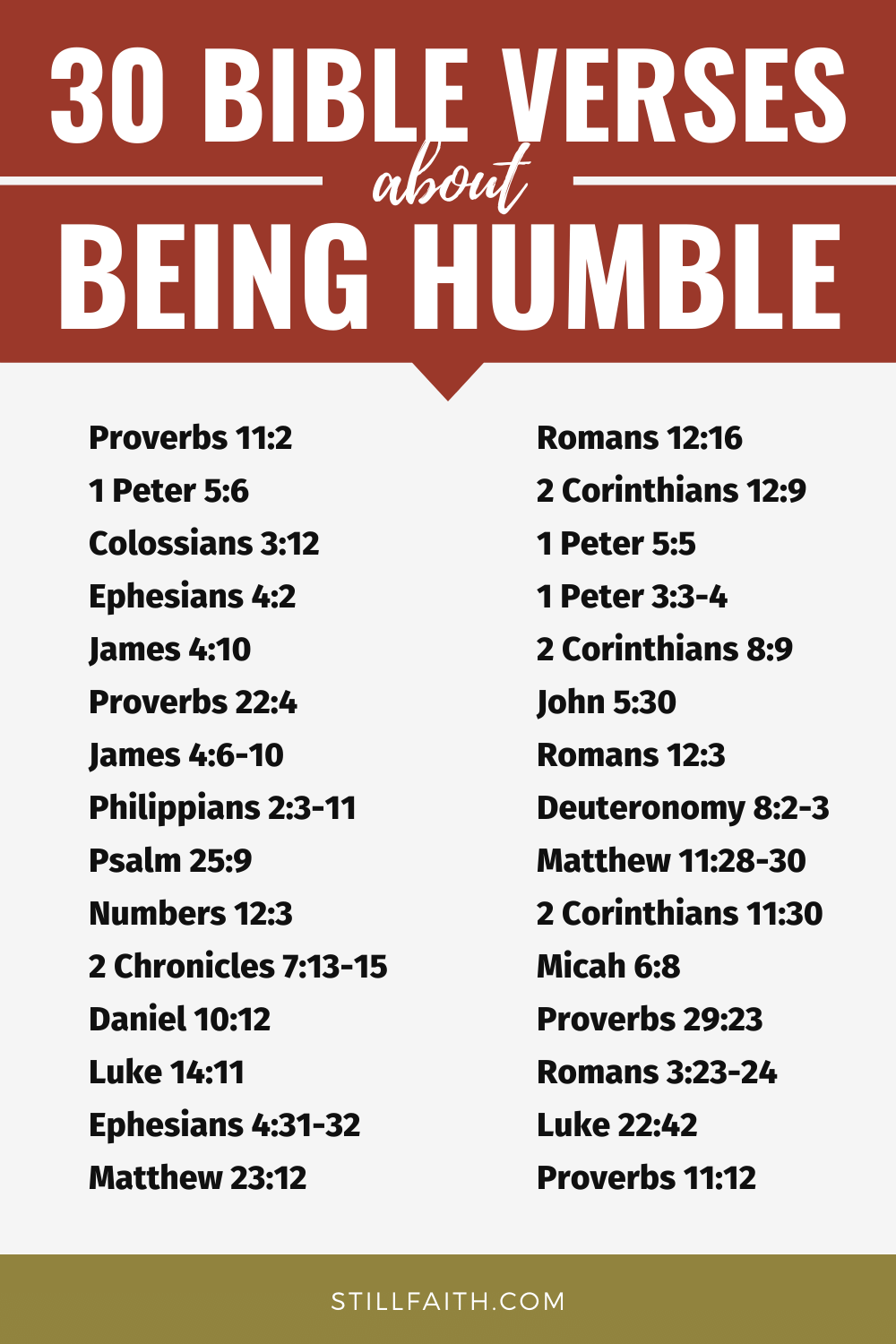 100 Bible Verses about Being Humble (KJV) | StillFaith.com