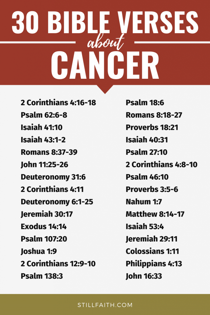 173 Bible Verses about Cancer