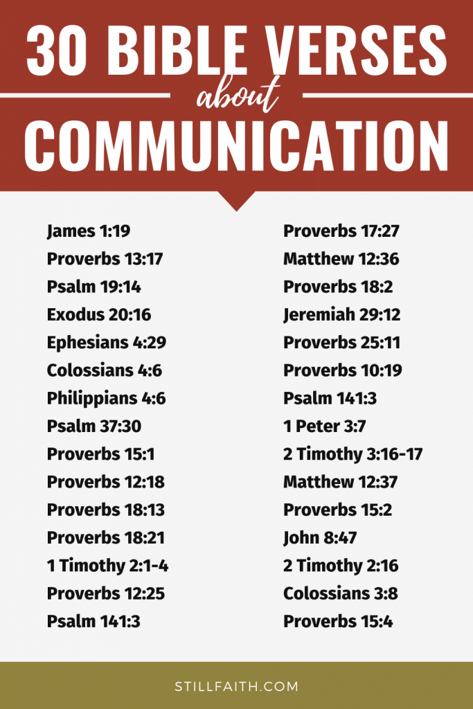 141 Bible Verses about Communication