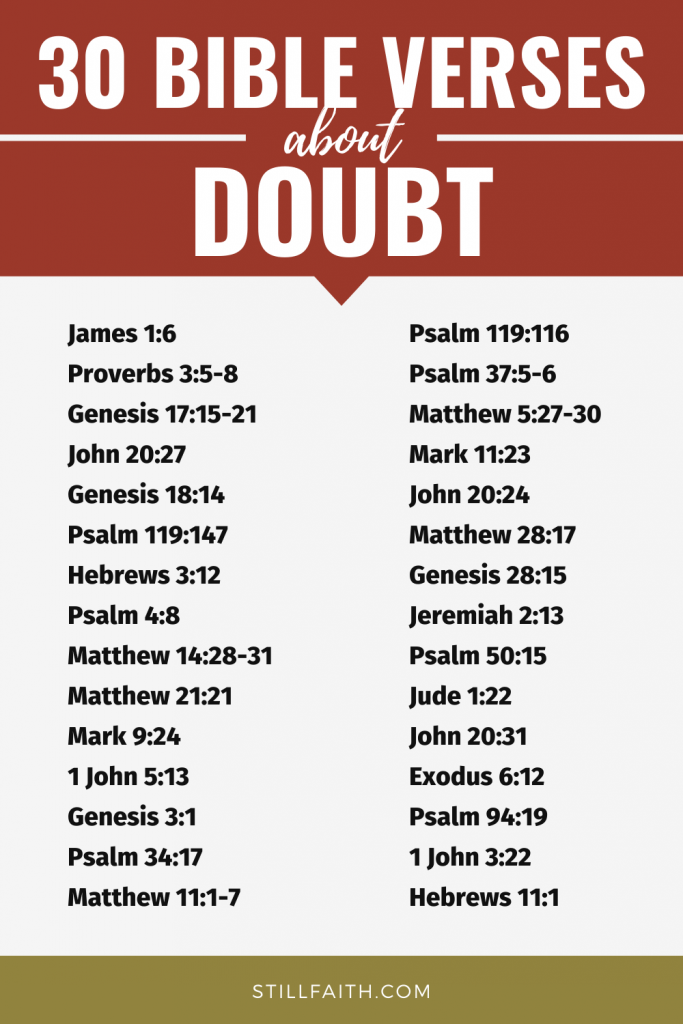 165 Bible Verses About Doubt