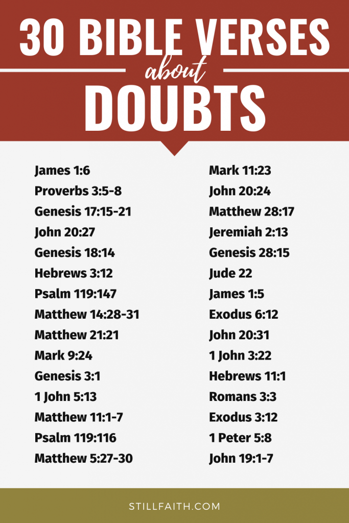 147 Bible Verses about Doubts
