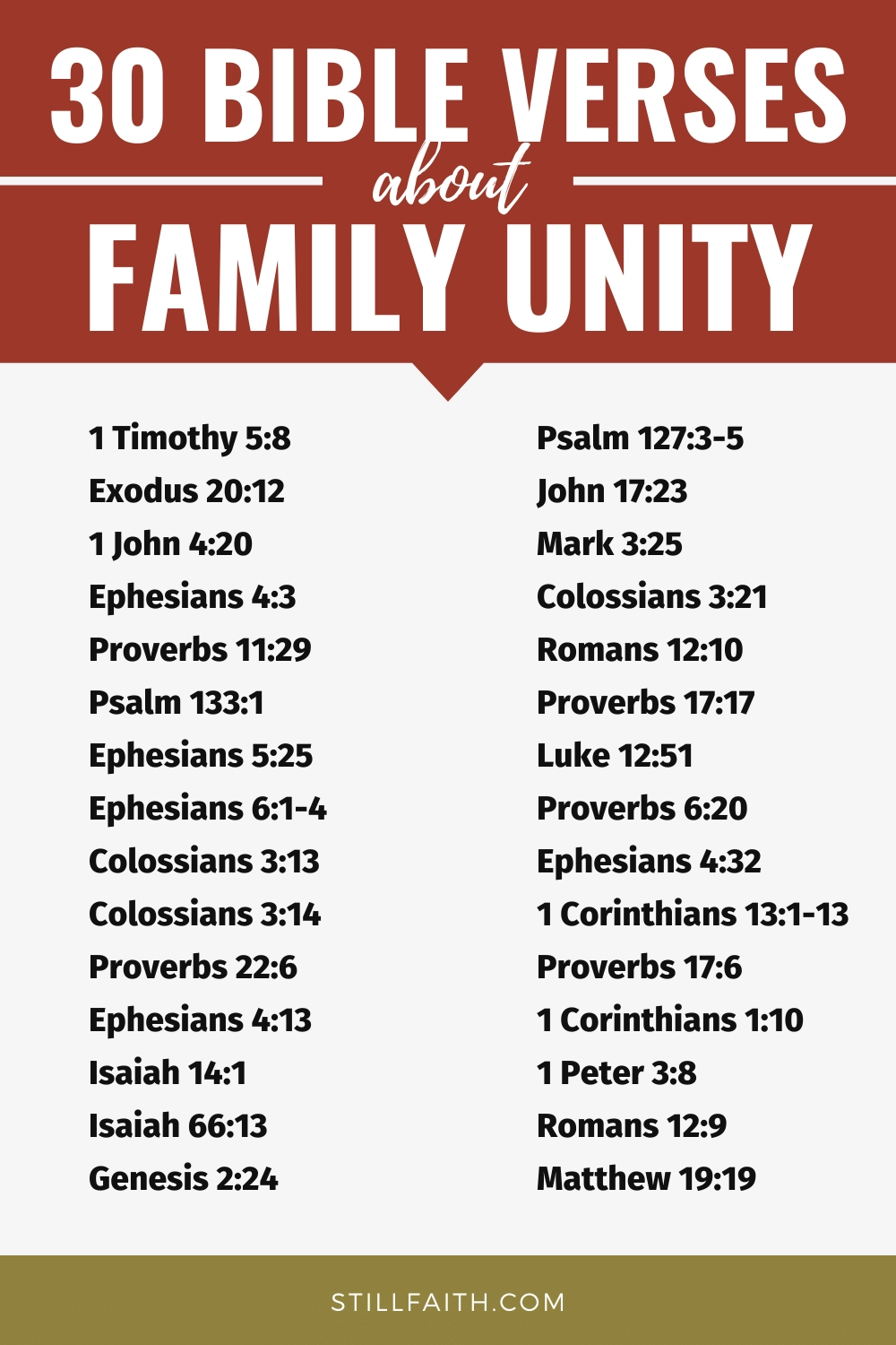 Bible Verses about Family Unity