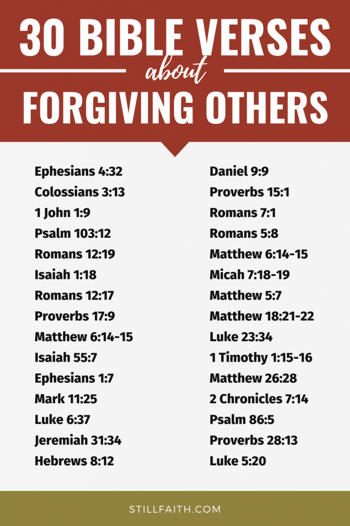 138 Bible Verses about Forgiving Others