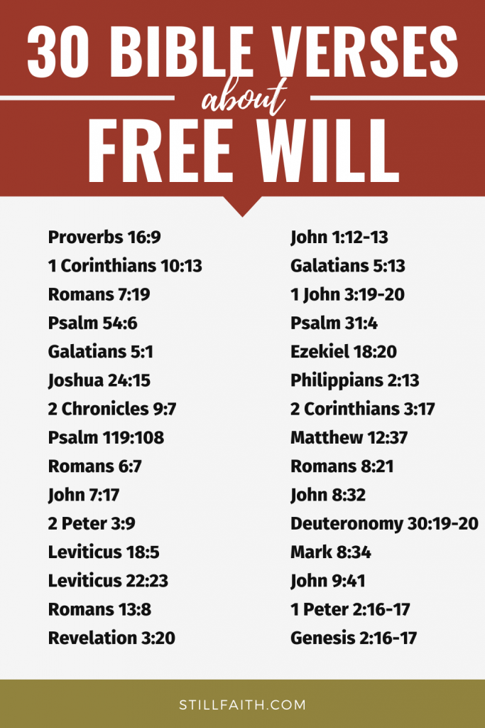 156 Bible Verses about Free Will