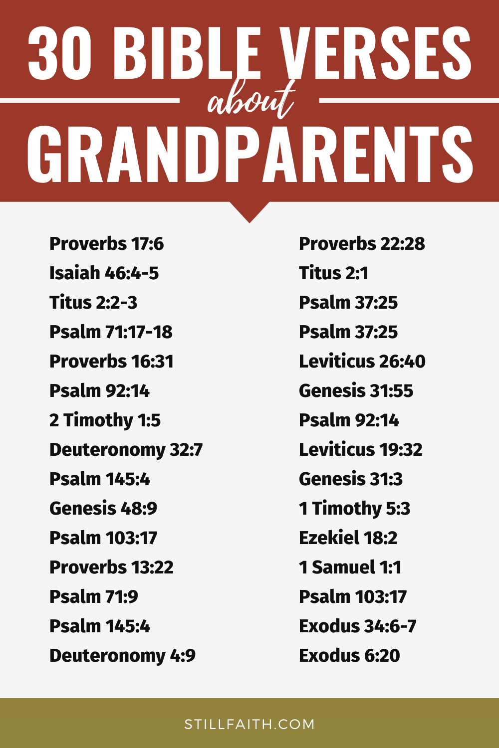 Bible Verses about Grandparents