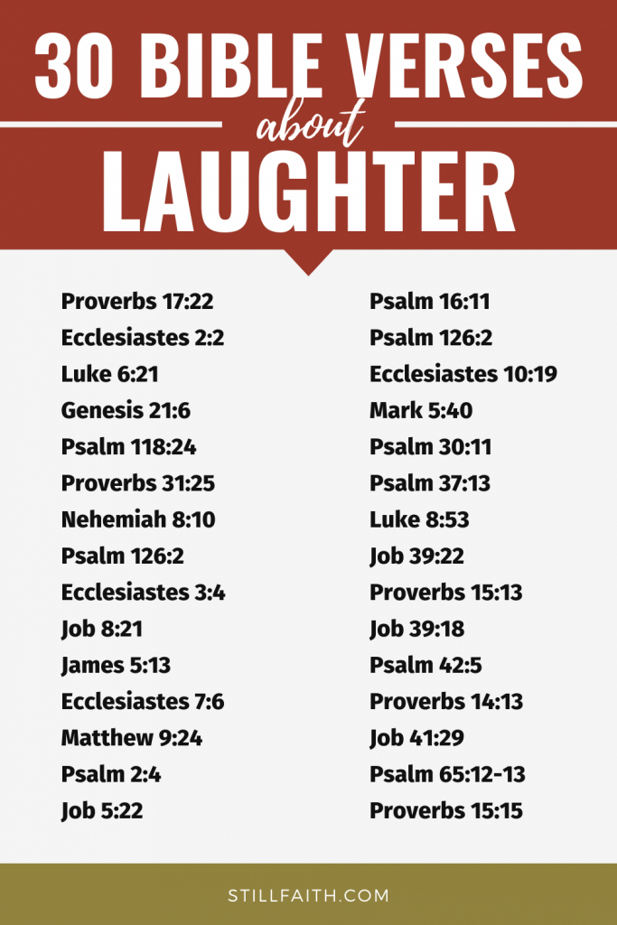 110 Bible Verses about Laughter
