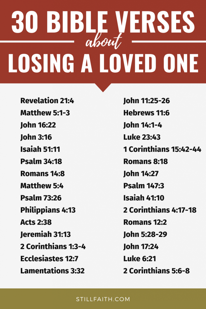 What Does the Bible Say about Losing a Loved One?