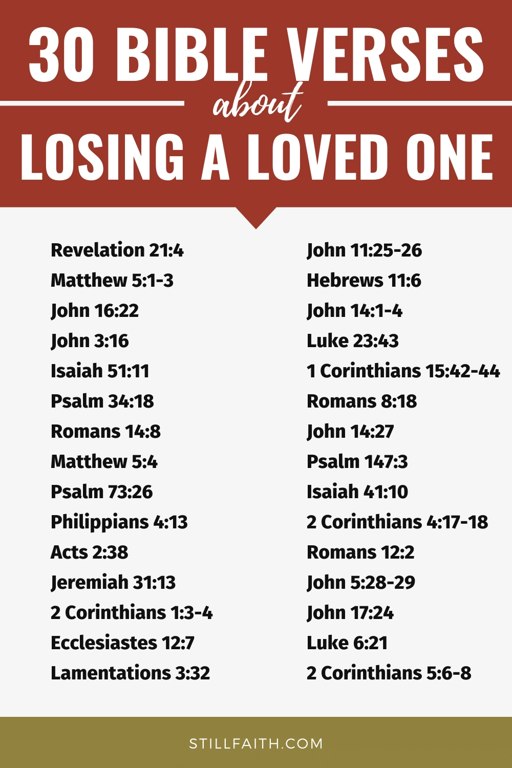 Bible Verses about Losing a Loved One