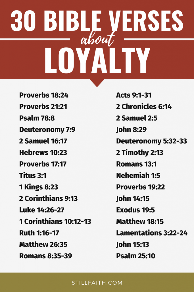 242 Bible Verses about Loyalty