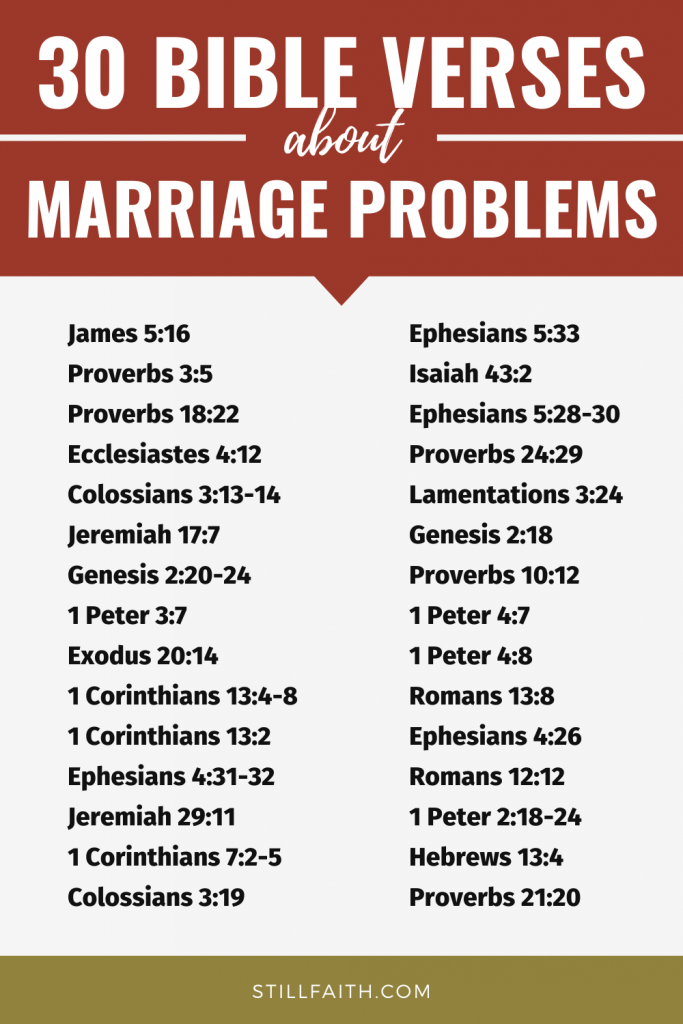 189 Bible Verses about Marriage Problems