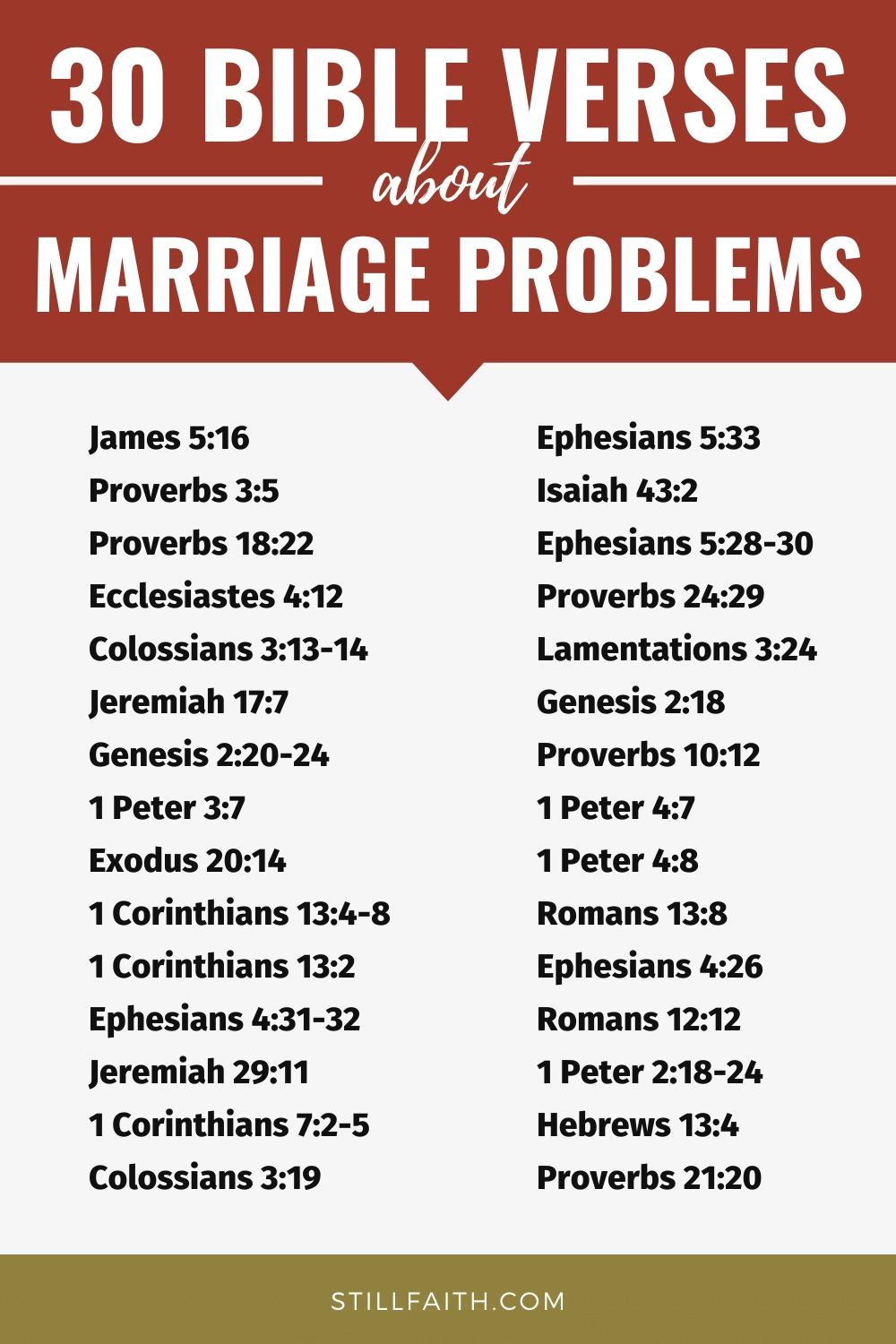 Bible Verses about Marriage Problems