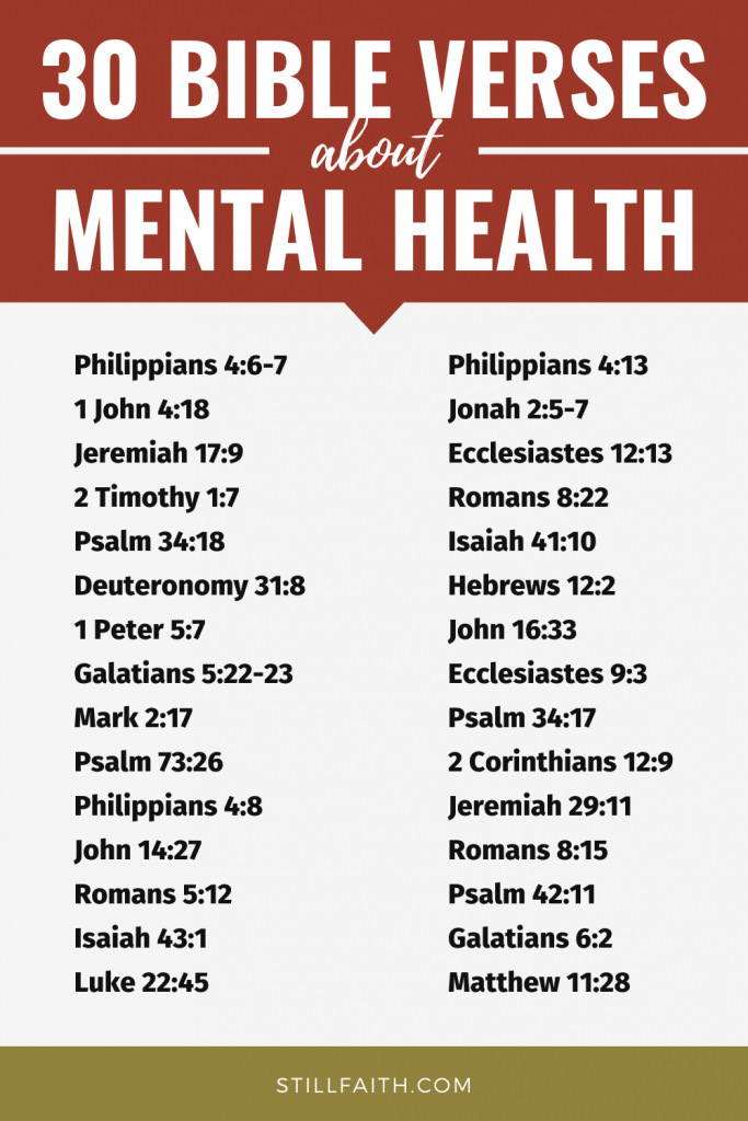 134 Bible Verses about Mental Health