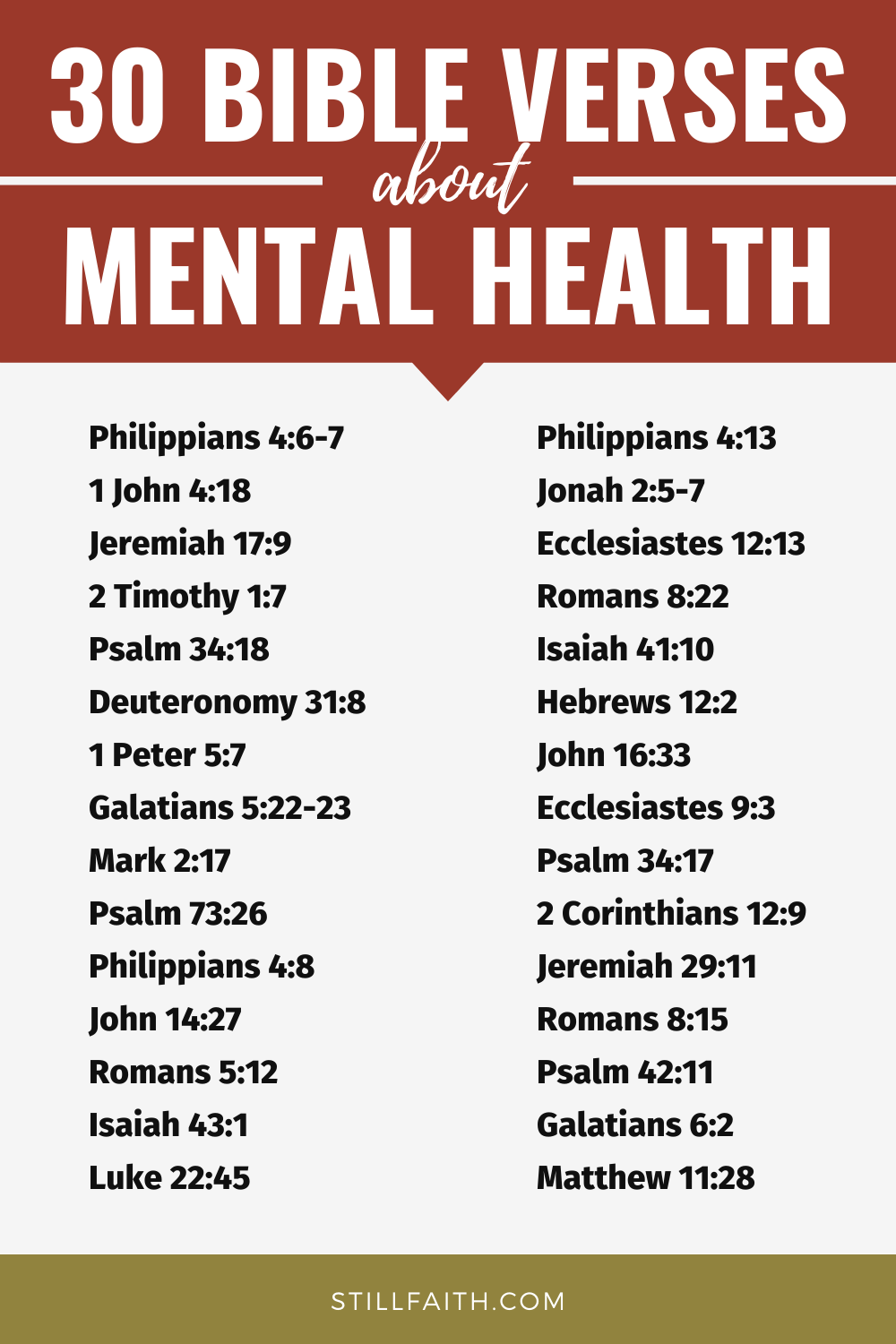 Bible Verses about Mental Health