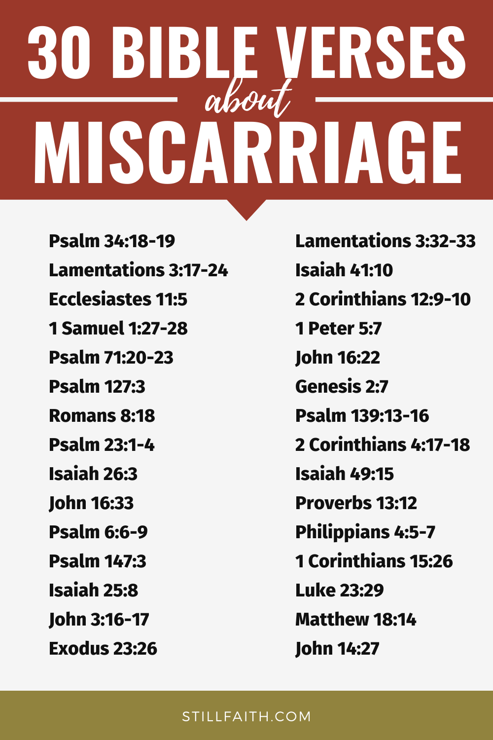 Bible Verses about Miscarriage
