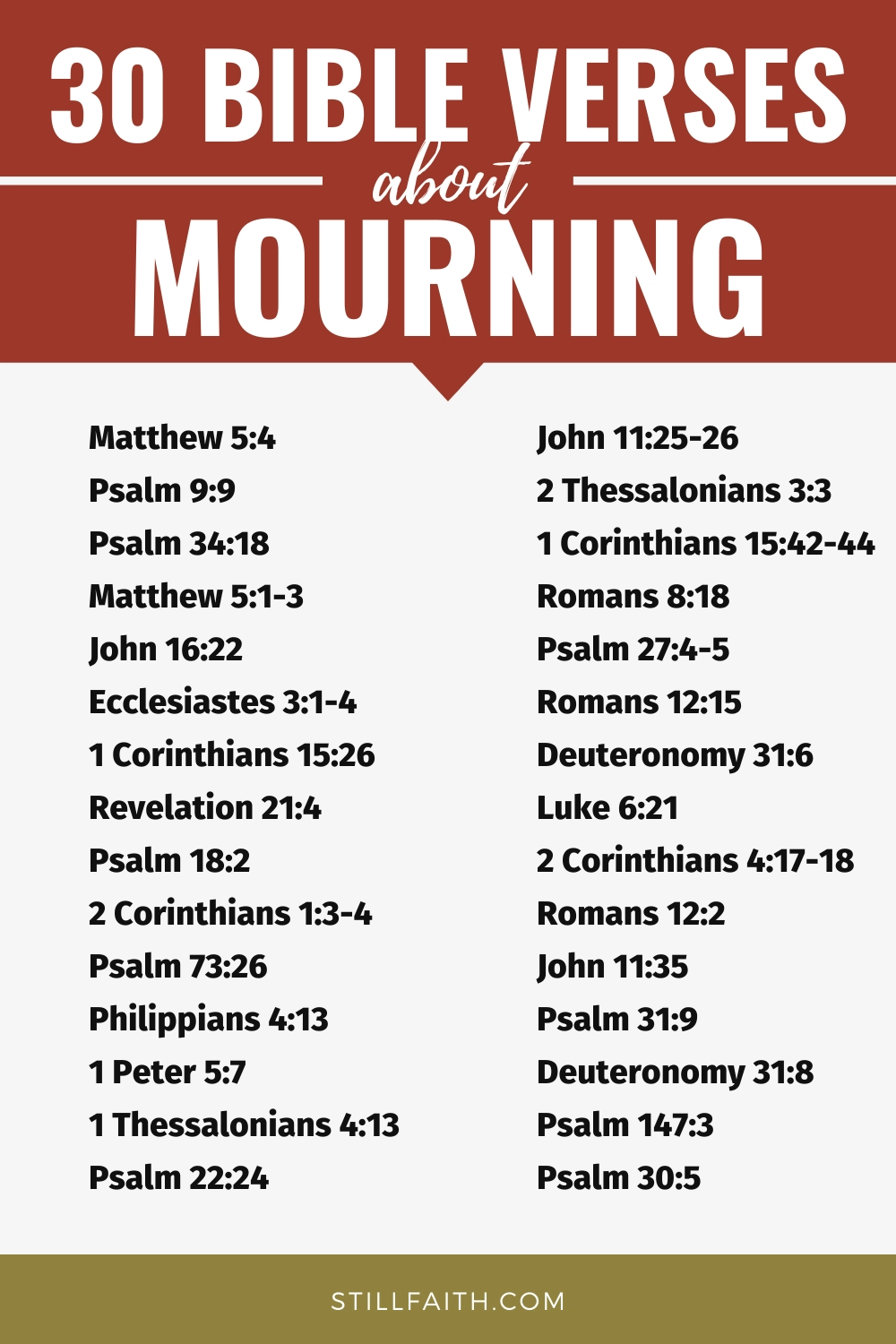 Bible Verses about Mourning