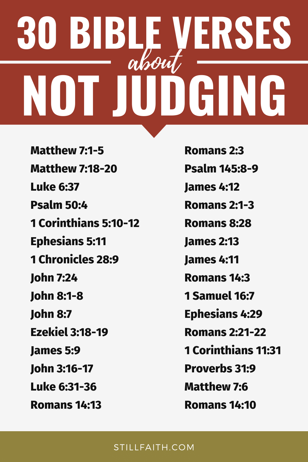 130 Bible Verses about Not Judging (KJV) StillFaith