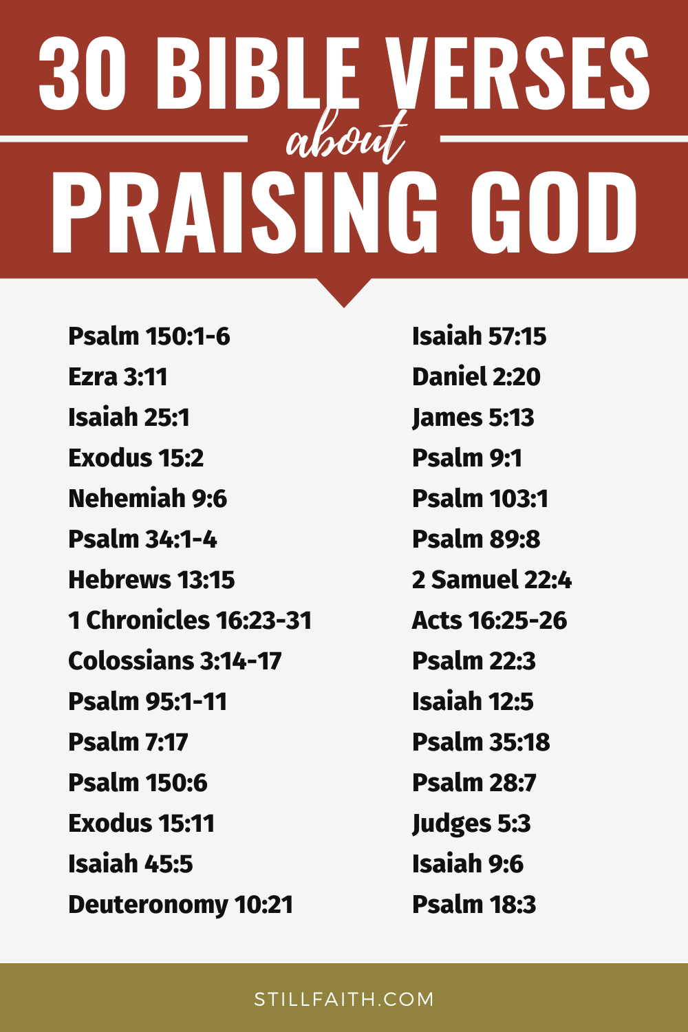 Bible Verses about Praising God