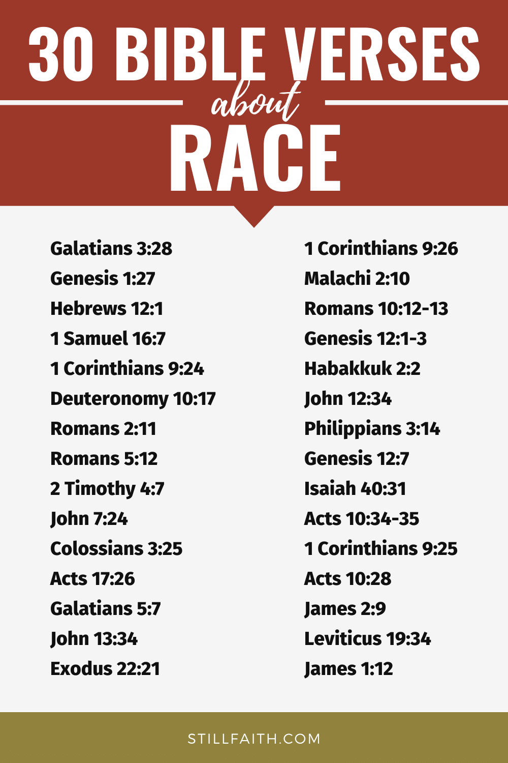 Bible Verses about Race
