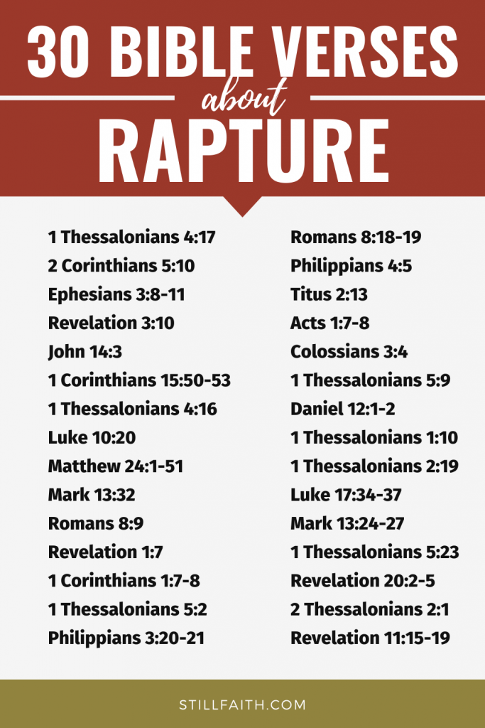83 Bible Verses about the Rapture
