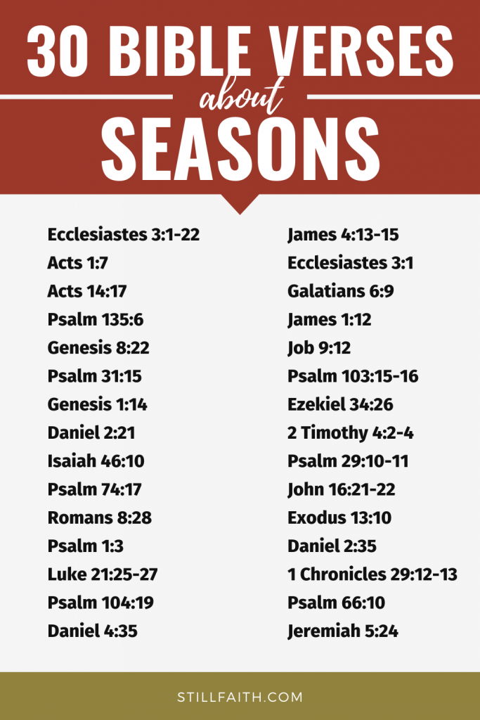 250 Bible Verses about Seasons