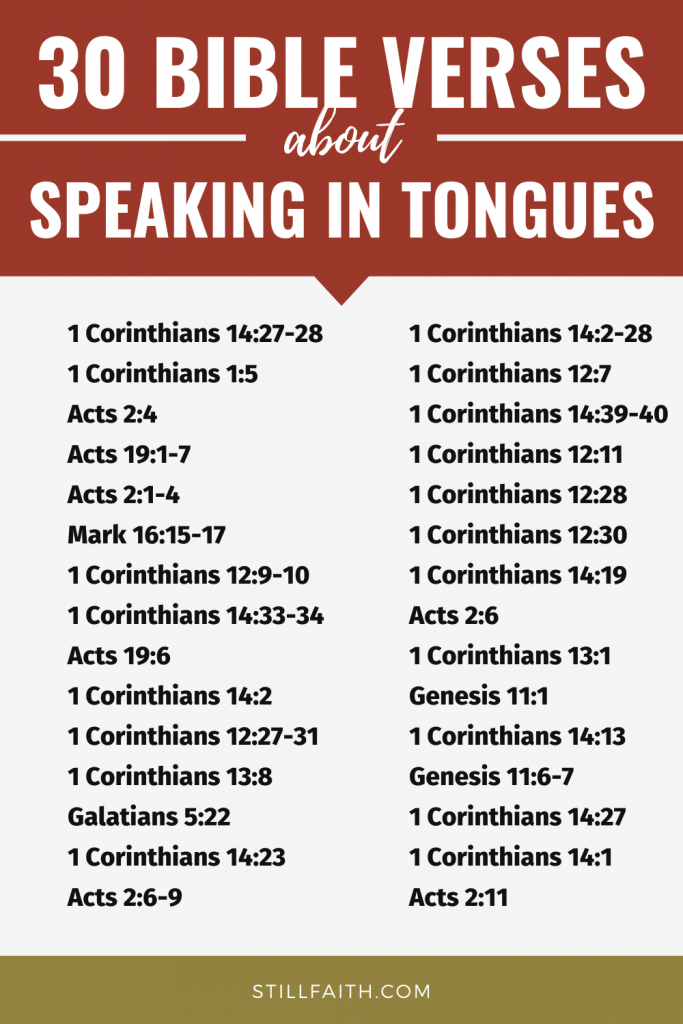 73 Bible Verses about Speaking in Tongues