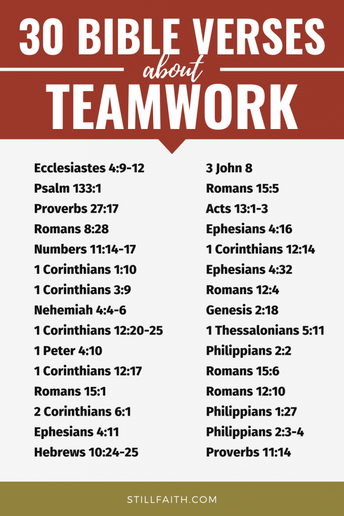 125 Bible Verses about Teamwork