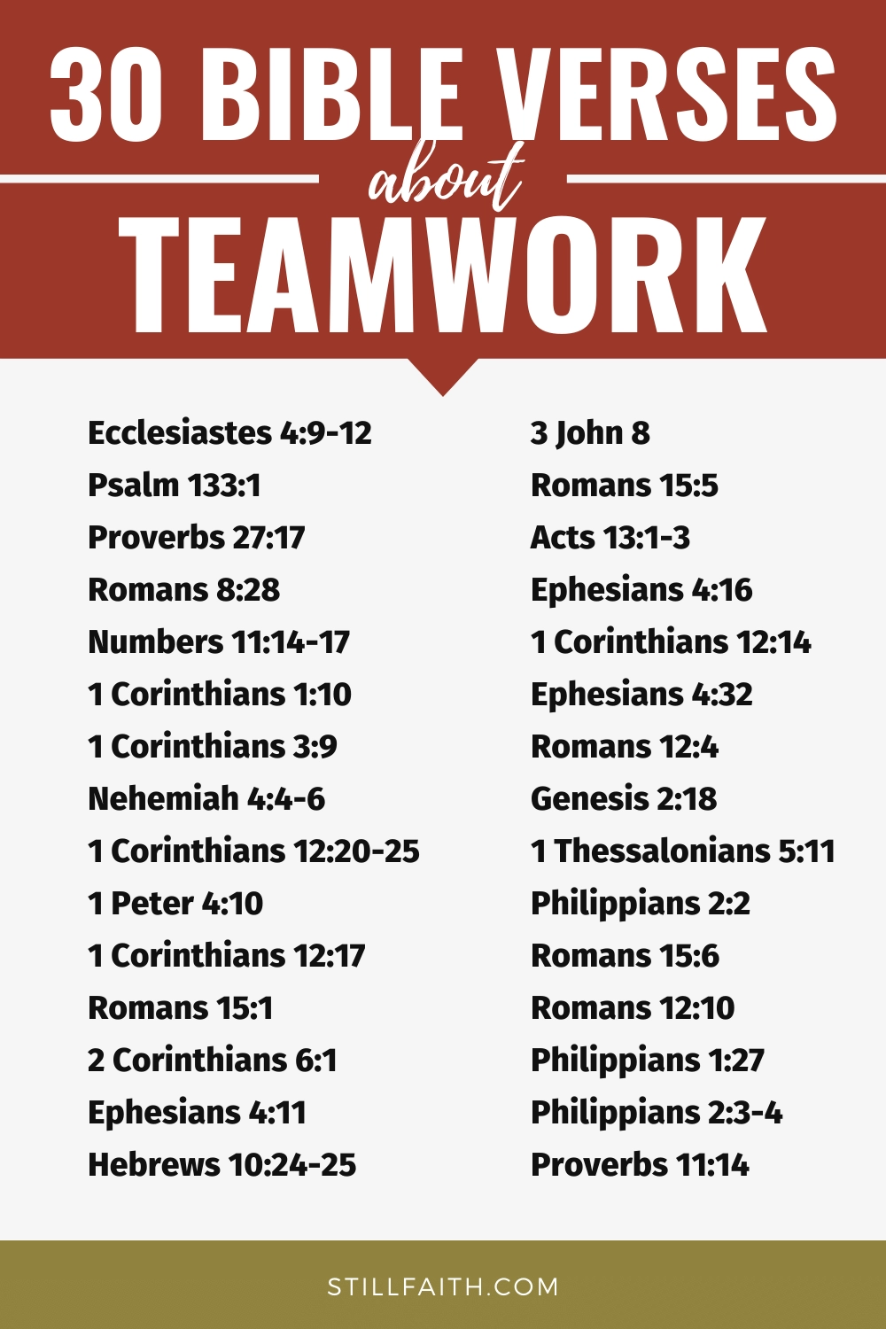 Bible Verses about Teamwork