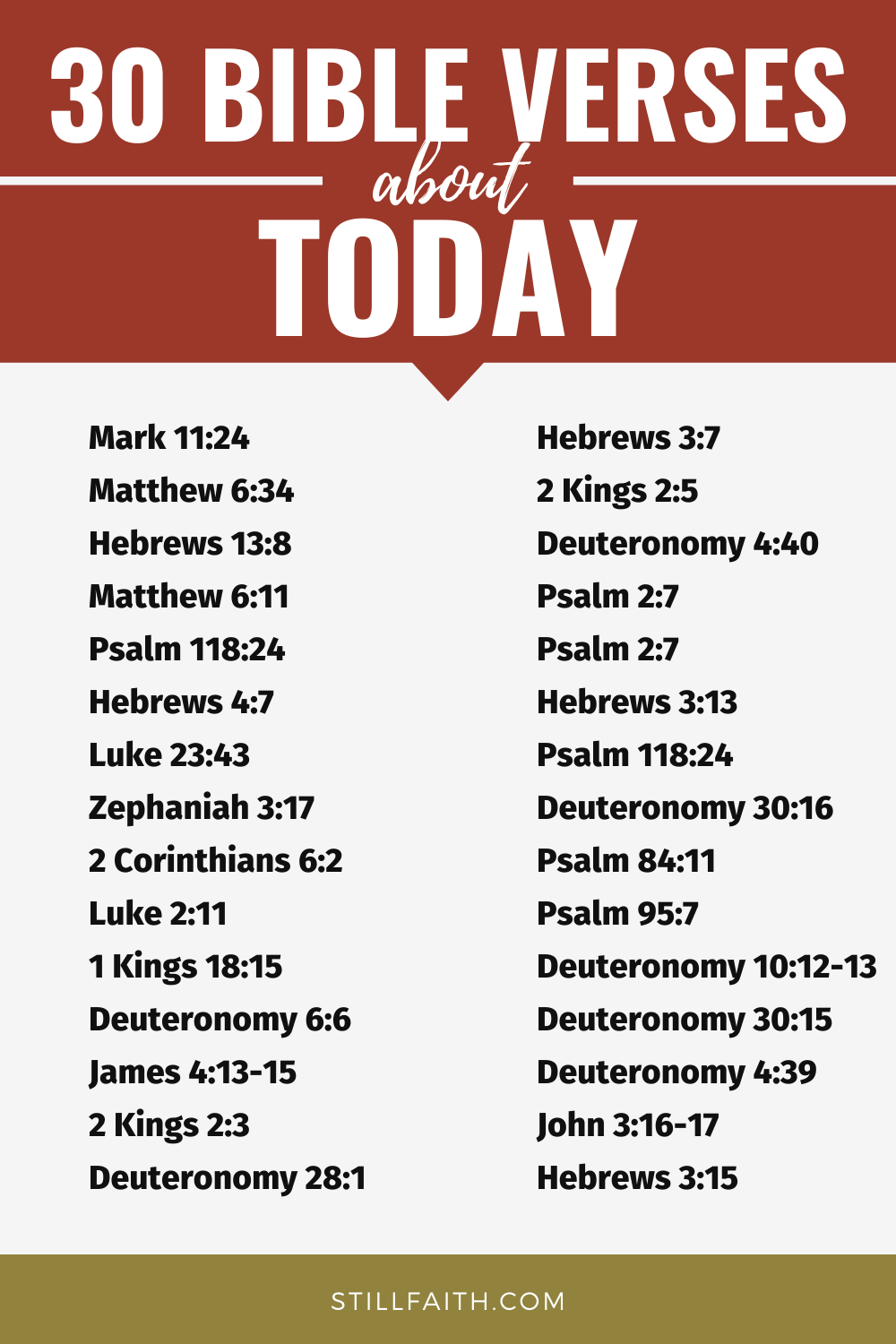 Bible Verses about Today