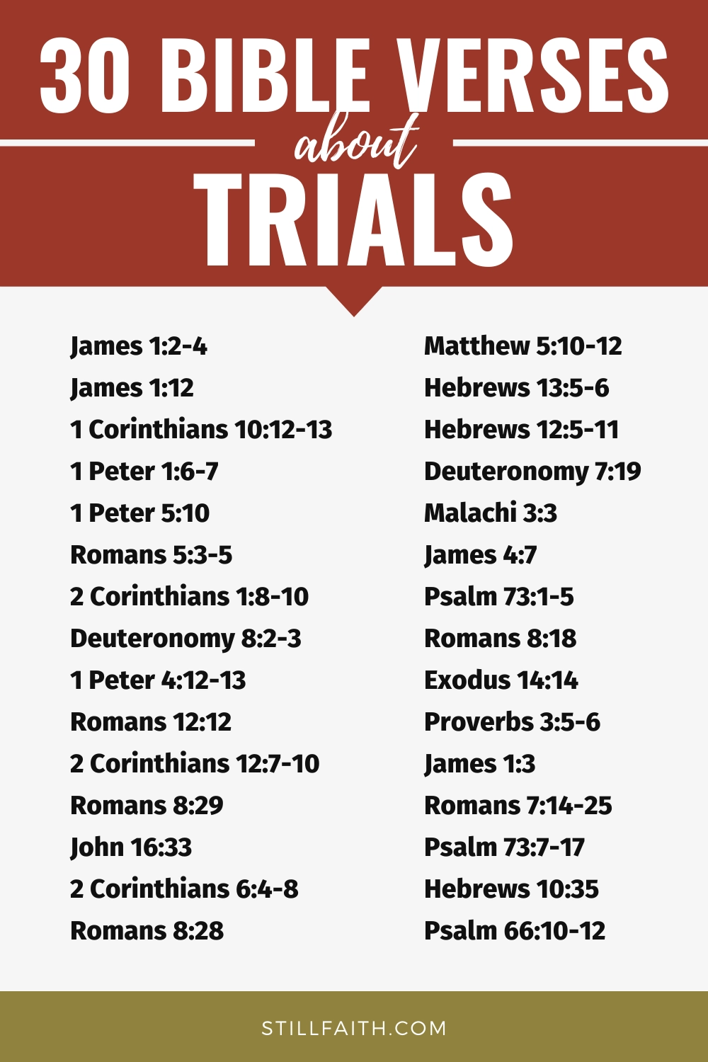 Bible Verses about Trials