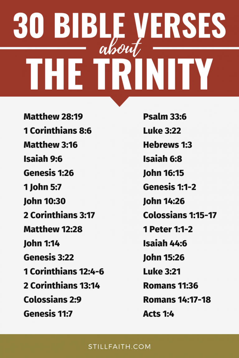 125 Bible Verses about the Trinity (KJV) | StillFaith.com