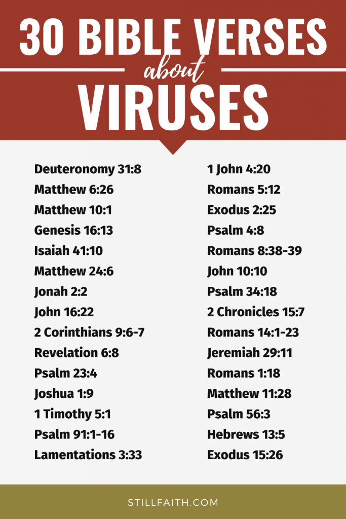 59 Bible Verses about Viruses
