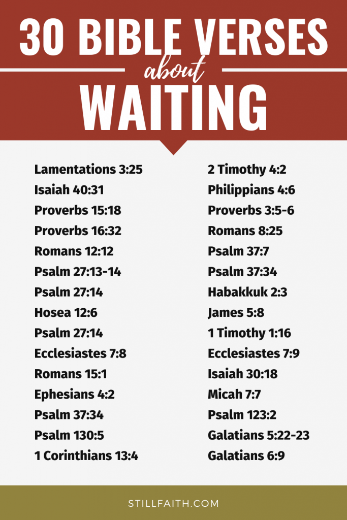 159 Bible Verses about Waiting