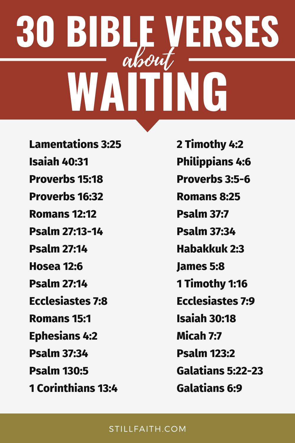 Bible Verses about Waiting