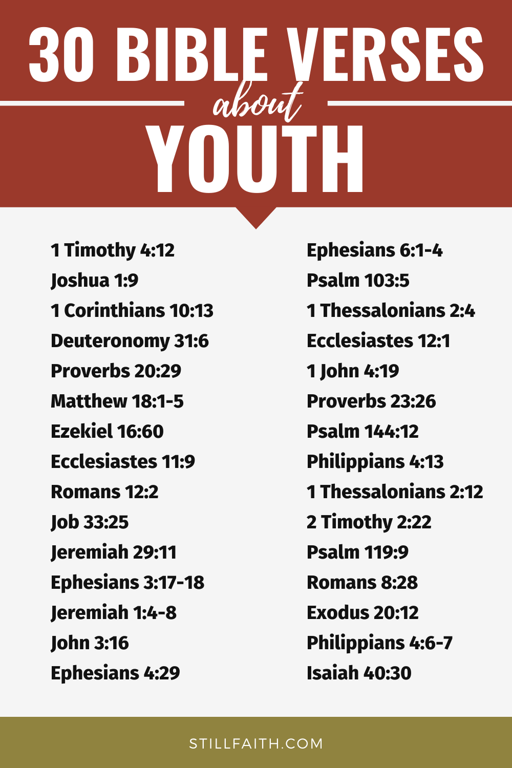 Bible Verses about Youth