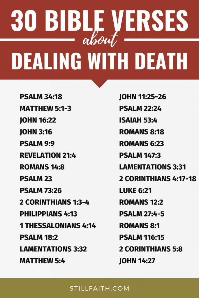 145 Bible Verses about Dealing with Death