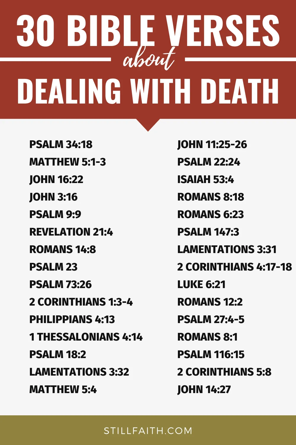 Bible Verses about Dealing with Death