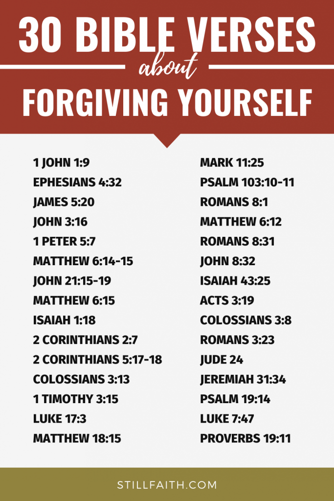 118 Bible Verses about Forgiving Yourself
