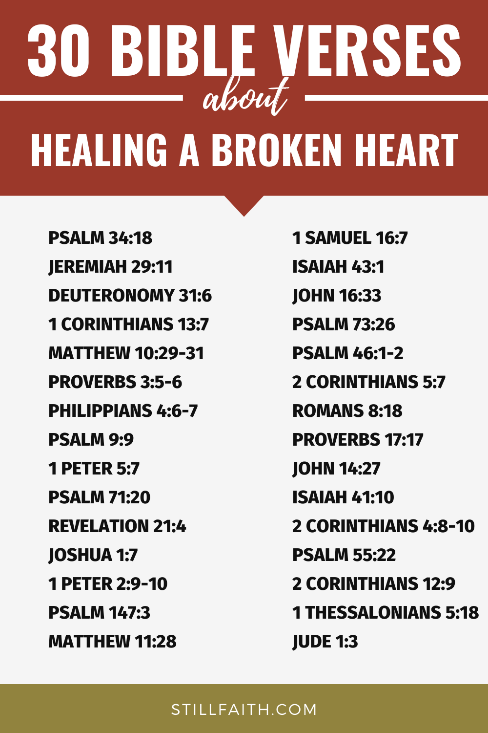 Bible Verses about Healing a Broken Heart