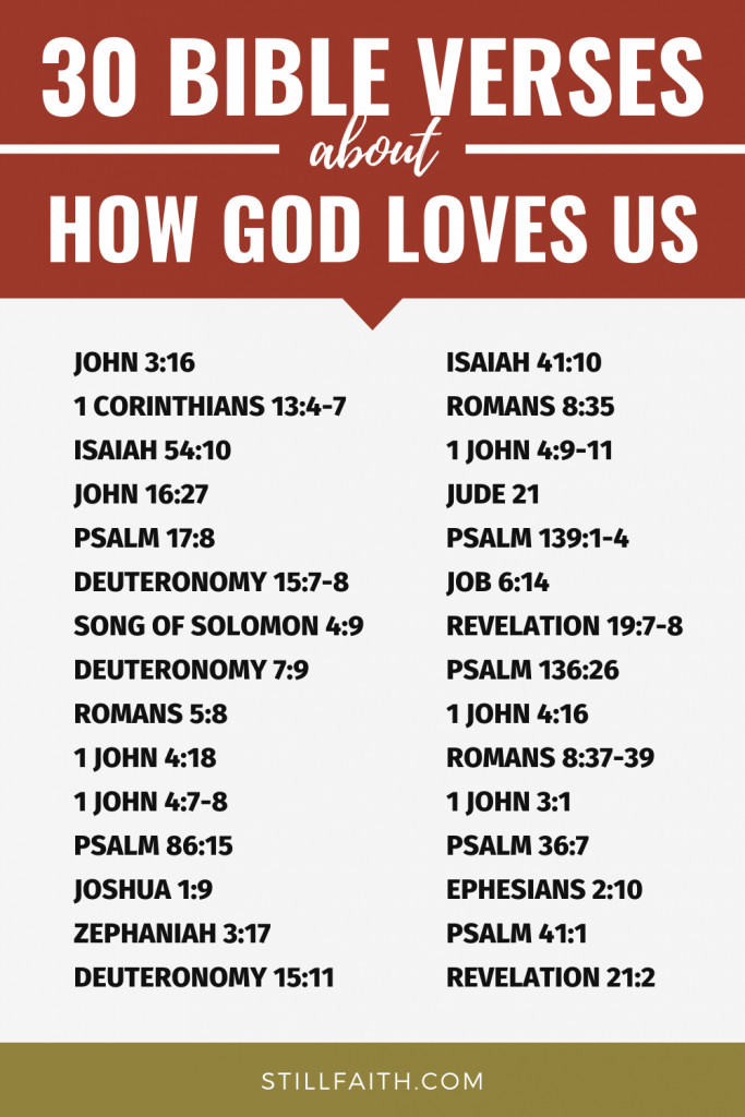 231 Bible Verses about How God Loves Us