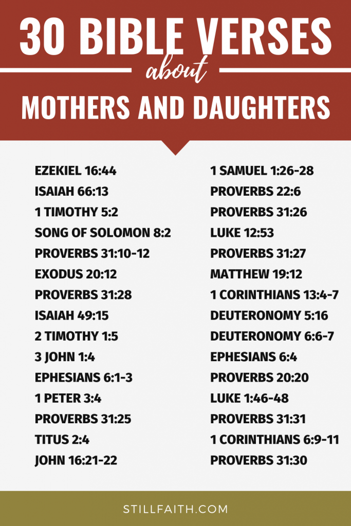 100 Bible Verses about Mothers and Daughters (KJV) StillFaith